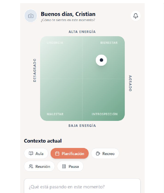 Mapa de cuadrantes MUBI